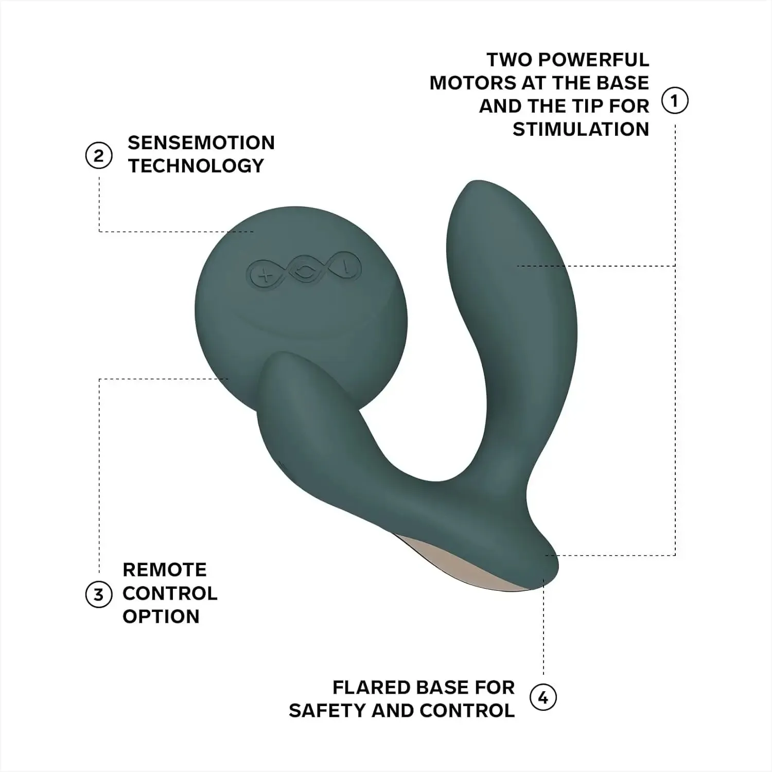 LELO Hugo 2 Remote Controlled Prostate Massager Anal Sex Toy for Men