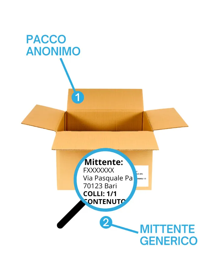 Ovetto Anale Telecomandato Ilicious Satisfyer 4.3cm